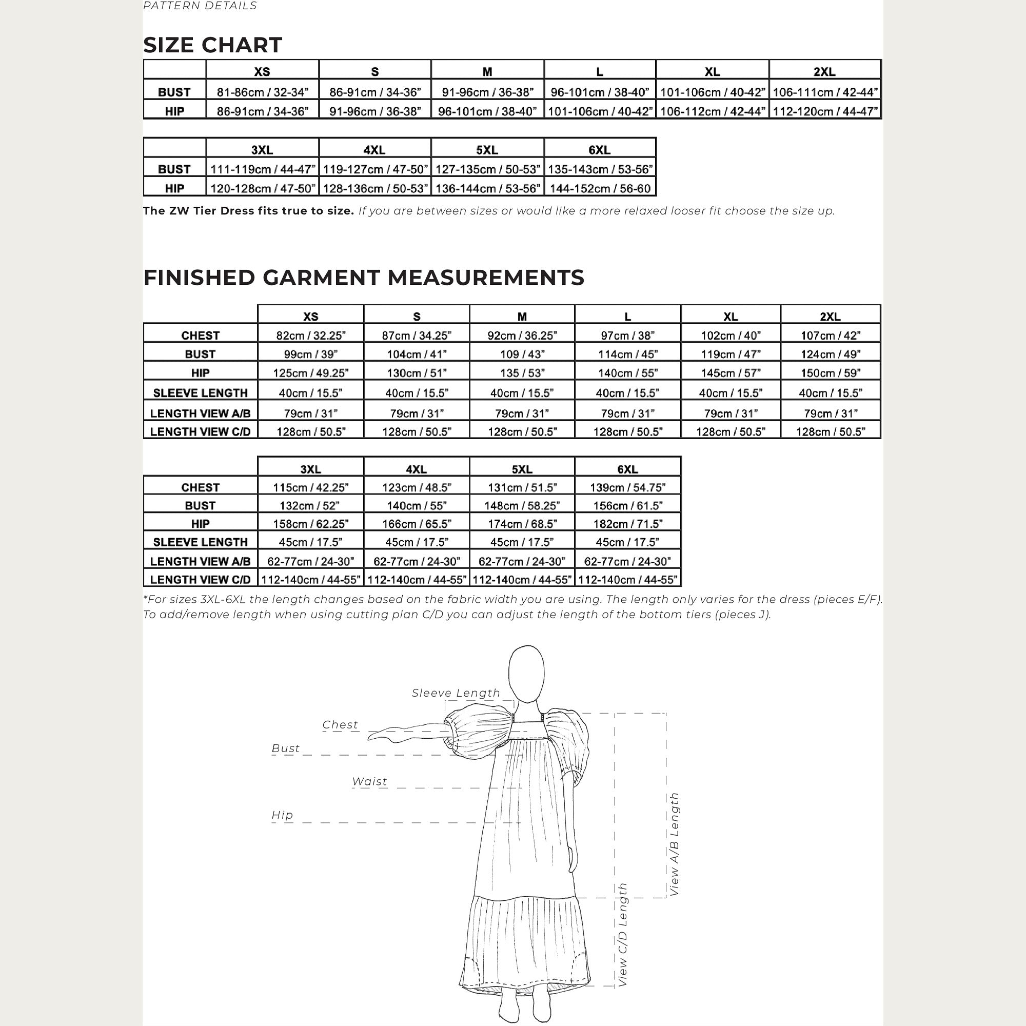 Birgitta Helmersson - ZW Tier Dress / PDF