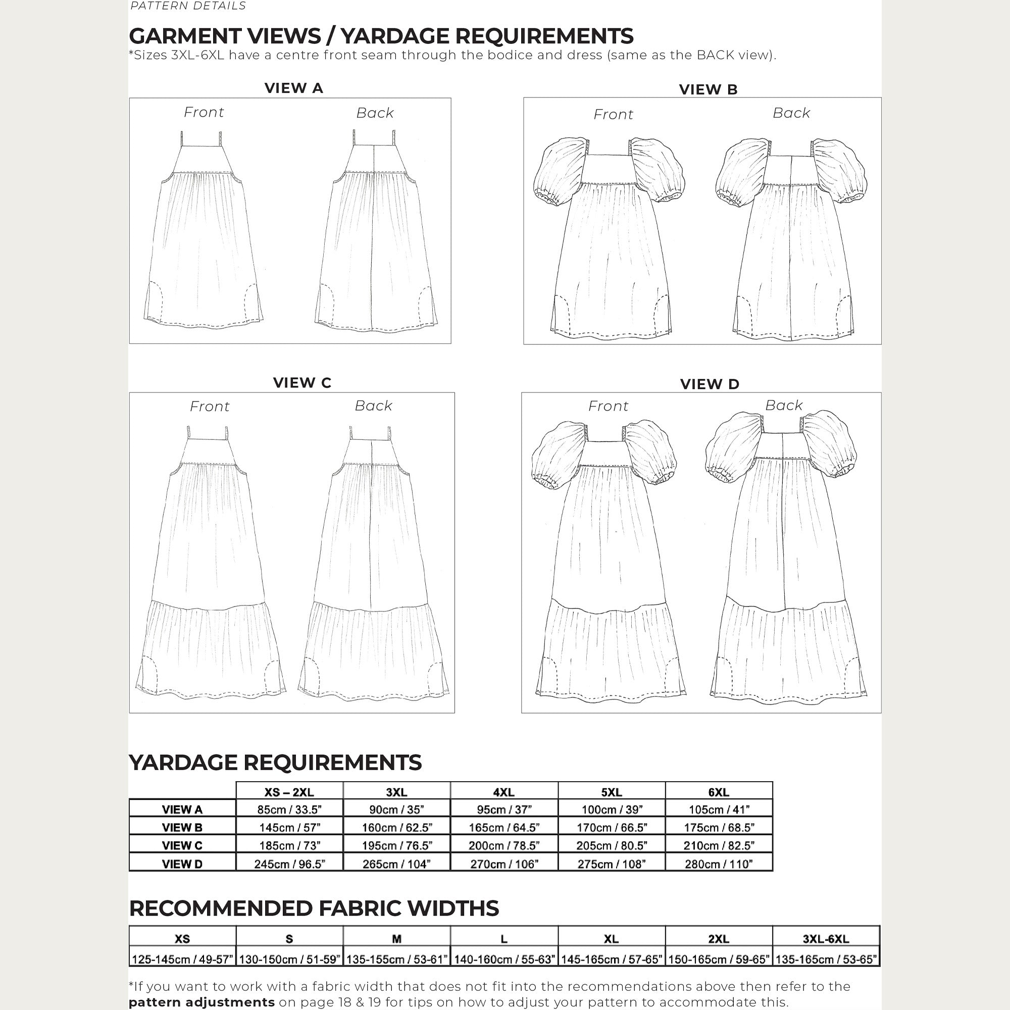 Birgitta Helmersson - ZW Tier Dress / PDF